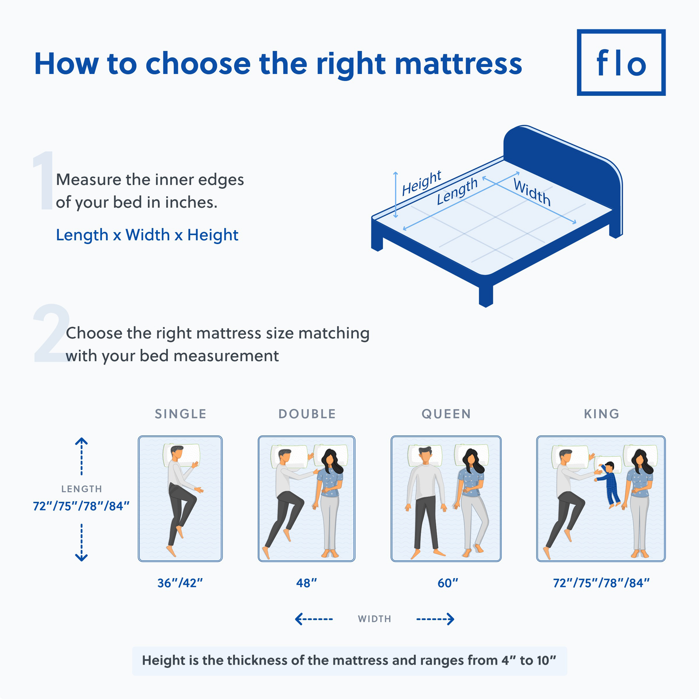 Flo Wave™ Mattress