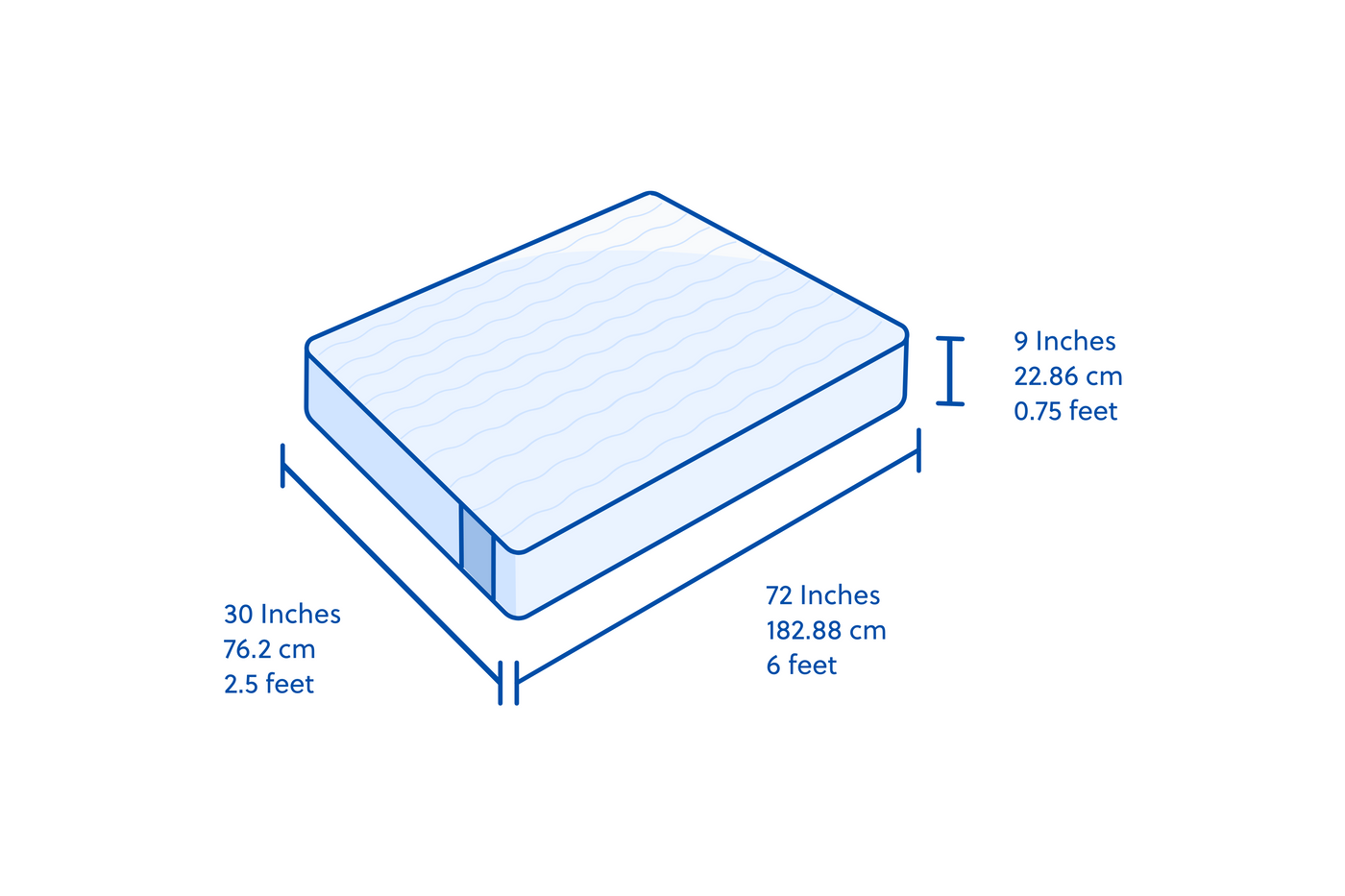 Flo Anti-Gravity™ Latex Mattress 9 inch